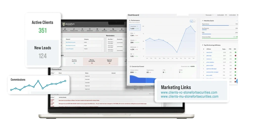 Affiliate dashboard