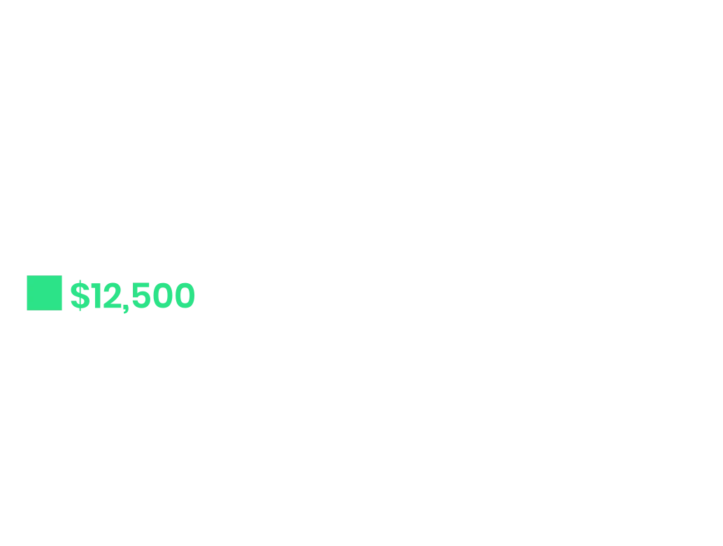 Funds flow to trading capital